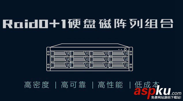 RAID是什么意思 RAID0和RAID1的區(qū)別是什么 RAID0,RAID1,區(qū)別,RAID是什么意思