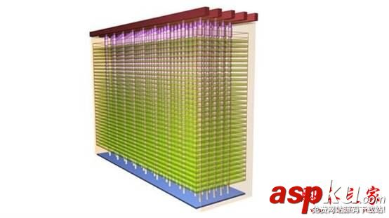 SSD固態硬盤漲價停不下來?最主要的元兇還是閃存 固態硬盤漲價,閃存芯片漲價,閃存顆粒漲價