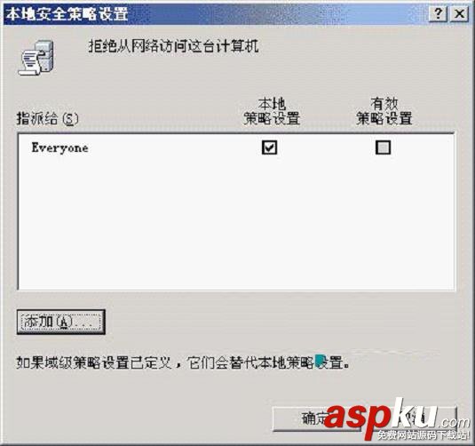 五種讓U盤不再自動播放的策略整理 U盤,自動播放