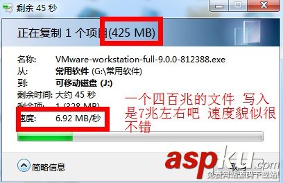 U盤,傳輸速度,USB2.0