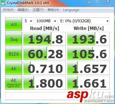 SSD到底好不好?耐用嗎?超變態測試告訴你 SSD