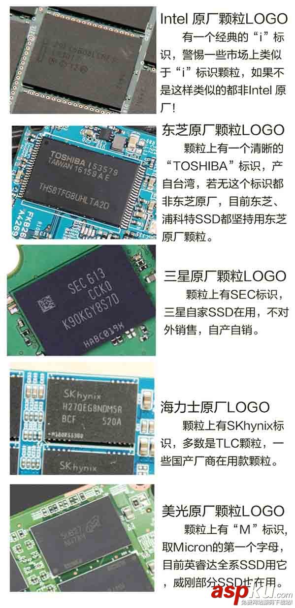 購買須知:深度揭密SSD中的原片/白片/黑片 SSD,原片,白片,黑片