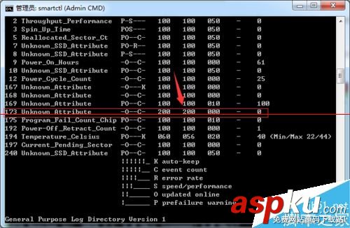 東芝128g,ssd固態硬盤,東芝ssd固態硬盤,東芝ssd,壽命