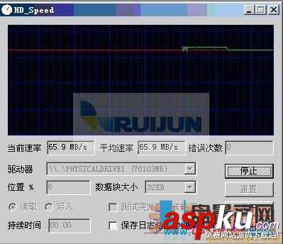服務(wù)器sas硬盤檢測工具及各種測試方法(測通電次數(shù)) sas硬盤,硬盤檢測工具