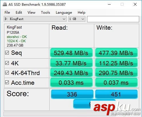 金速G-One固態(tài)硬盤怎么樣?金速G-One 256GB SSD圖文評(píng)測(cè) 金速G-One評(píng)測(cè),金速固態(tài)硬盤