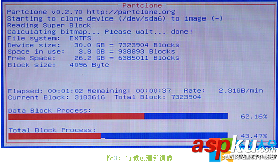 怎么拷貝硬盤里的東西如何克隆硬盤Clonezilla怎么用 硬盤,鏡像,克隆