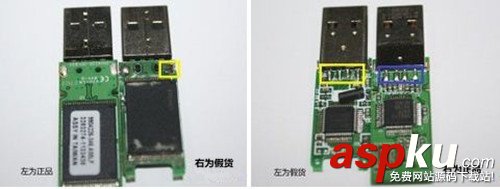 如何辨別U盤真假?金士頓真偽優盤分辨方法詳解 U盤,真假,真偽,優盤,金士頓
