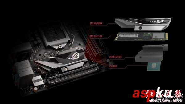 ROG主板推出四種散熱方案 讓M.2 SSD快馬加鞭 ssd散熱,m.2,ssd,散熱,散熱方式