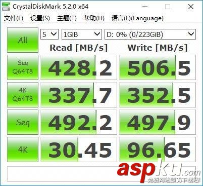 SSD到底好不好?耐用嗎?超變態測試告訴你 SSD