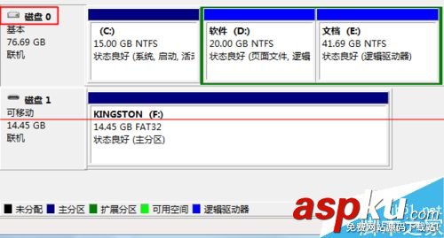 硬盤,GPT,MBR