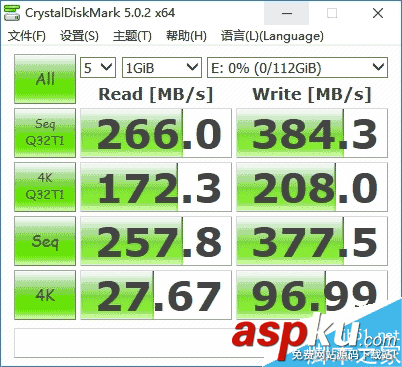 低端市場的SSD性能如何?兩款熱門入門級120GB SSD大比拼 120GB,SSD