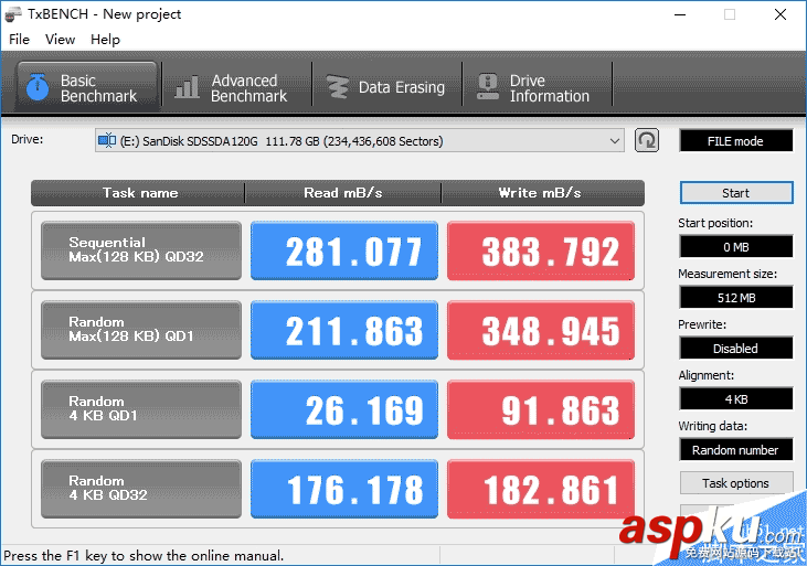 低端市場的SSD性能如何?兩款熱門入門級120GB SSD大比拼 120GB,SSD