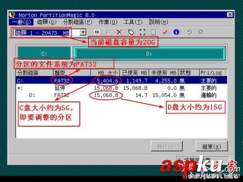 PQMagic,磁盤