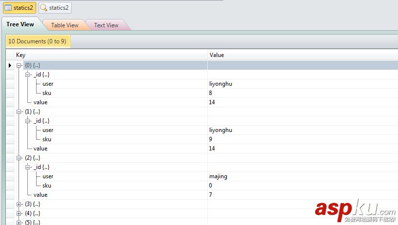 Mongodb中MapReduce實現數據聚合方法詳解 mongodb,mapreduce,mongodb聚合