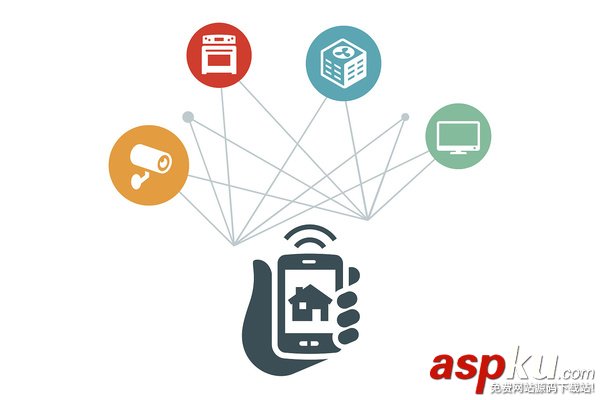 國內全面推進IPv6:網絡環境將會怎樣? IPv6地址,IPv6