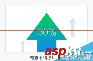 電信天翼寬帶家庭版怎么免費提速? 電信天翼寬帶提速,天翼云家庭版,天翼寬帶智能提速,天翼寬帶提