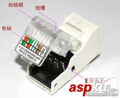 打線刀(打線鉗)使用方法圖解 打線刀,打線鉗