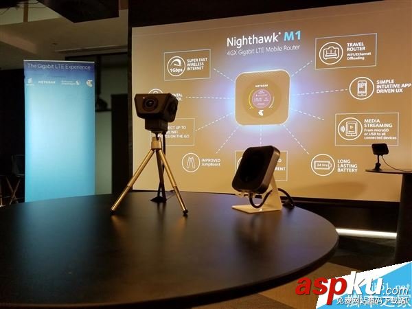 千兆4G網絡實際能跑多快?實際演示跑出930Mbps 千兆,4G,網絡