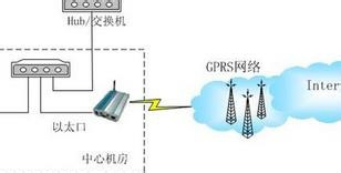 我的電腦網速慢是什么原因?怎么提升電腦網速? 電腦網速,慢