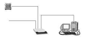 如何通過局域網(LAN)連接Internet (圖文步驟) 局域網,LAN,Internet