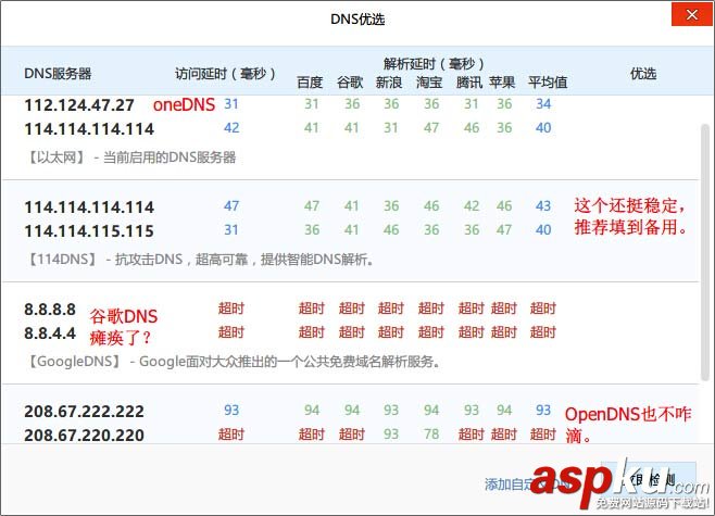 OneDNS 圖文設置教程 OneDNS,設置