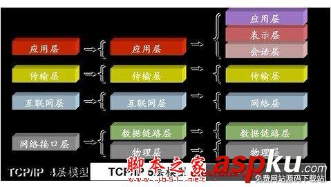 如何查看mac地址 查看mac地址的圖文方法步驟 mac