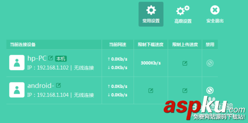 路由器的寬帶網絡速度如何分配? 路由器,寬帶