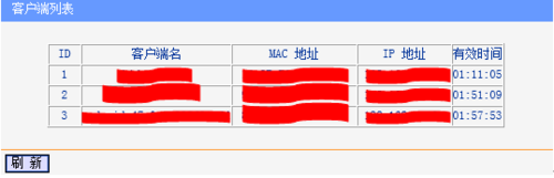 怎么獲取wifi蹭網者的基本信息? wifi蹭網,信息