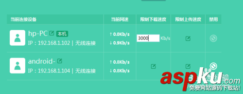 路由器的寬帶網絡速度如何分配? 路由器,寬帶