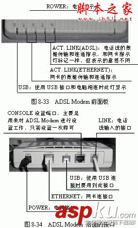 如何通過局域網(LAN)連接Internet (圖文步驟) 局域網,LAN,Internet
