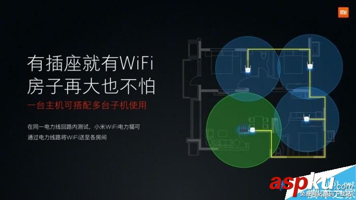 小米WiFi電力貓是什么?小米WiFi電力貓可通過電線傳輸網(wǎng)絡(luò) 小米WiFi,電力貓