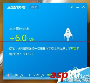 電信天翼寬帶家庭版怎么免費提速? 電信天翼寬帶提速,天翼云家庭版,天翼寬帶智能提速,天翼寬帶提