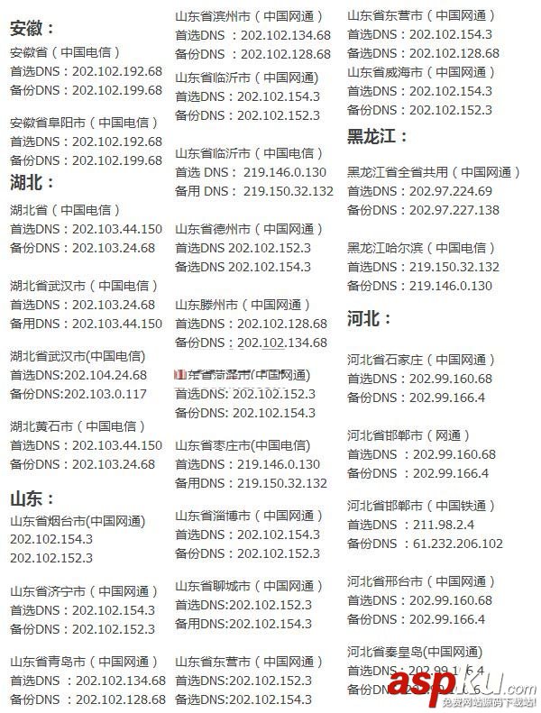 全國各省、市DNS服務器IP地址大全 (電信、網通、鐵通) 圖文 DNS服務器