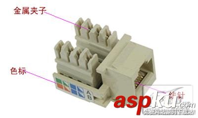 打線刀(打線鉗)使用方法圖解 打線刀,打線鉗