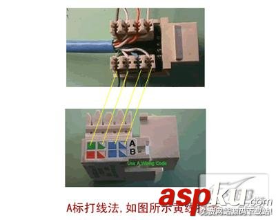 打線刀(打線鉗)使用方法圖解 打線刀,打線鉗
