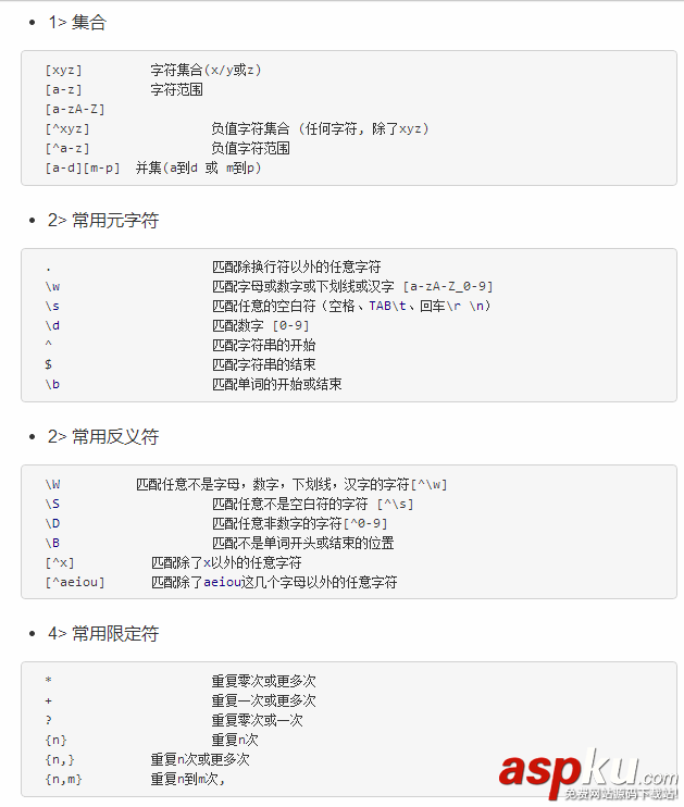 swift中的正則表達式小結