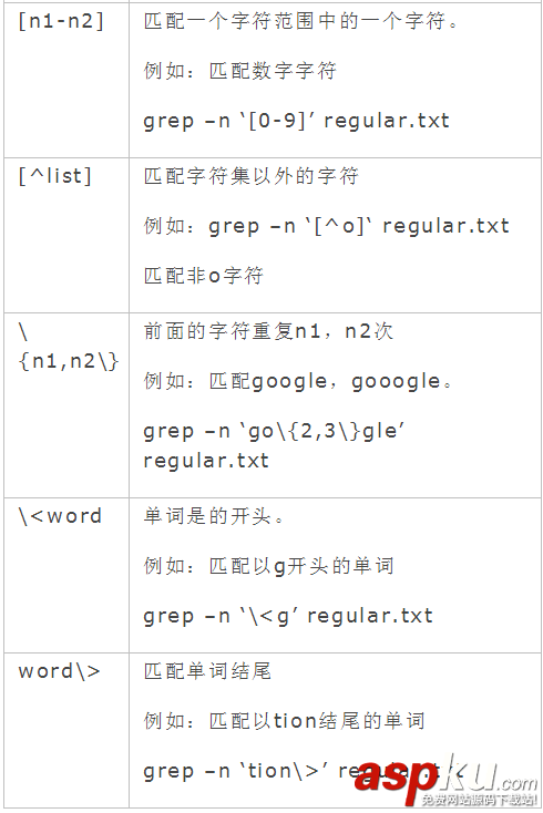 linux grep正則表達(dá)式與grep用法詳解