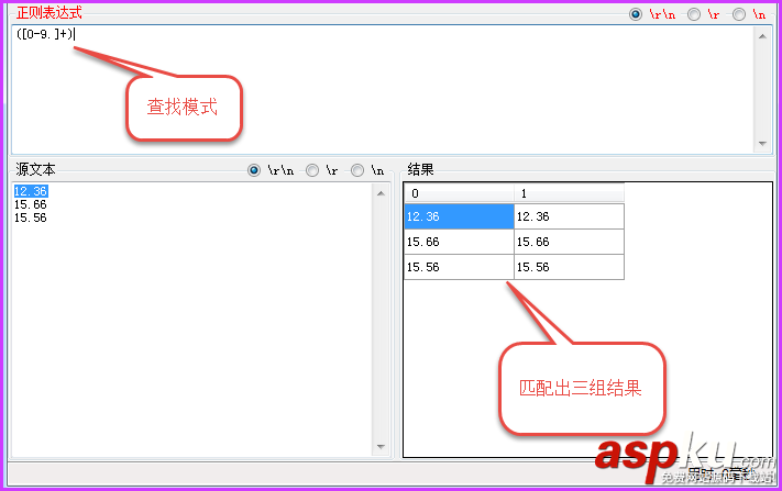 淺析正則表達式-替換原則(.NET) 圖文 正則表達式,替換原則