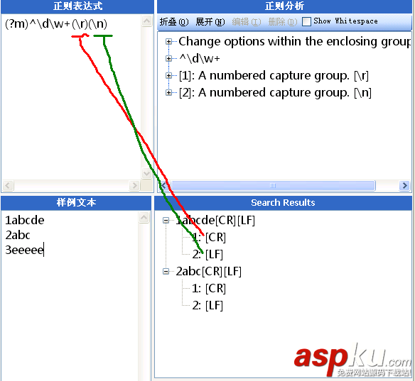 正則表達式的多行模式與單行模式圖文分析 多行模式,單行模式,正則表達式