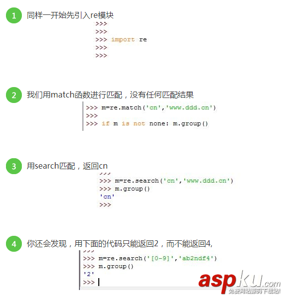 Python中正則表達式match()、search()函數及match()和search()的區別詳解