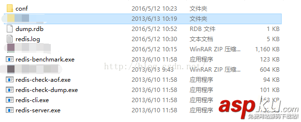 Windows下Redis的安裝使用教程 Windows,Redis