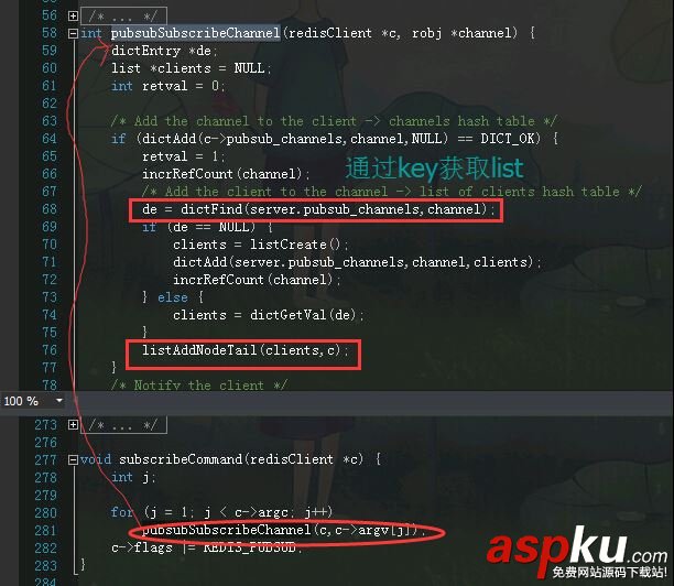 redis發(fā)布訂閱_動力節(jié)點Java學院整理 redis發(fā)布訂閱,redis,發(fā)布訂閱命令