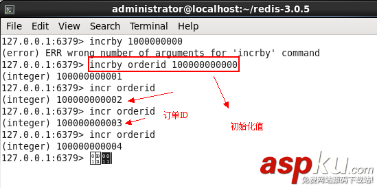redis字符串類型_動力節點Java學院整理 redis,字符串類型