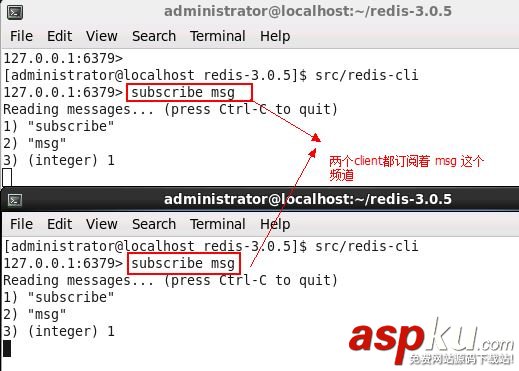 redis發(fā)布訂閱_動力節(jié)點Java學院整理 redis發(fā)布訂閱,redis,發(fā)布訂閱命令
