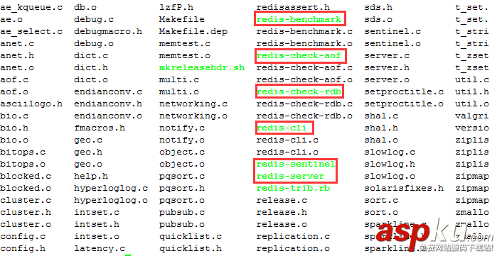 Centos7下Redis3.2.8最新版本安裝教程 Centos7,Redis3.2.8,Redis