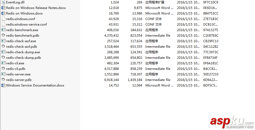 win 7 安裝redis服務【筆記】 redis,windows服務,數據庫,github