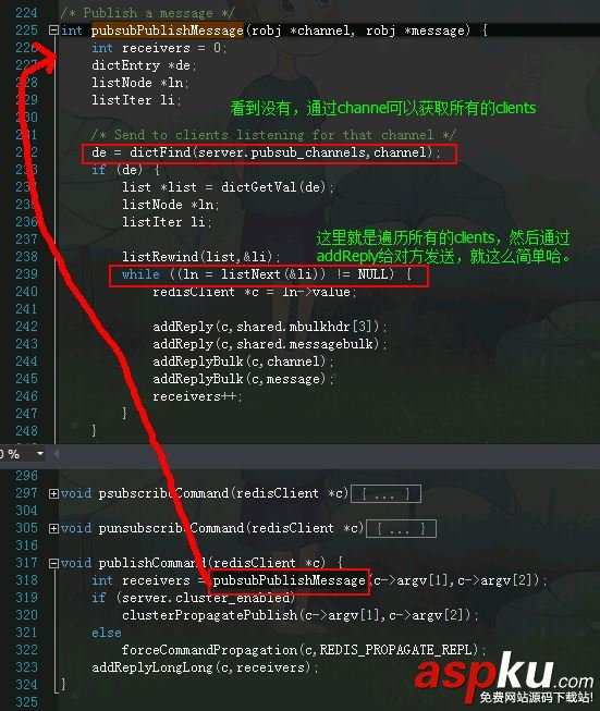 redis發(fā)布訂閱_動力節(jié)點Java學院整理 redis發(fā)布訂閱,redis,發(fā)布訂閱命令