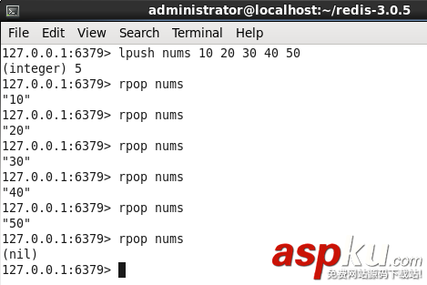 redis列表類型_動力節點Java學院整理 redis,列表類型