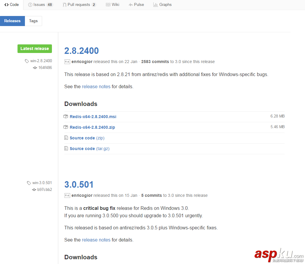 win 7 安裝redis服務【筆記】 redis,windows服務,數據庫,github