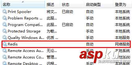 在windows上部署使用Redis windows,Redis